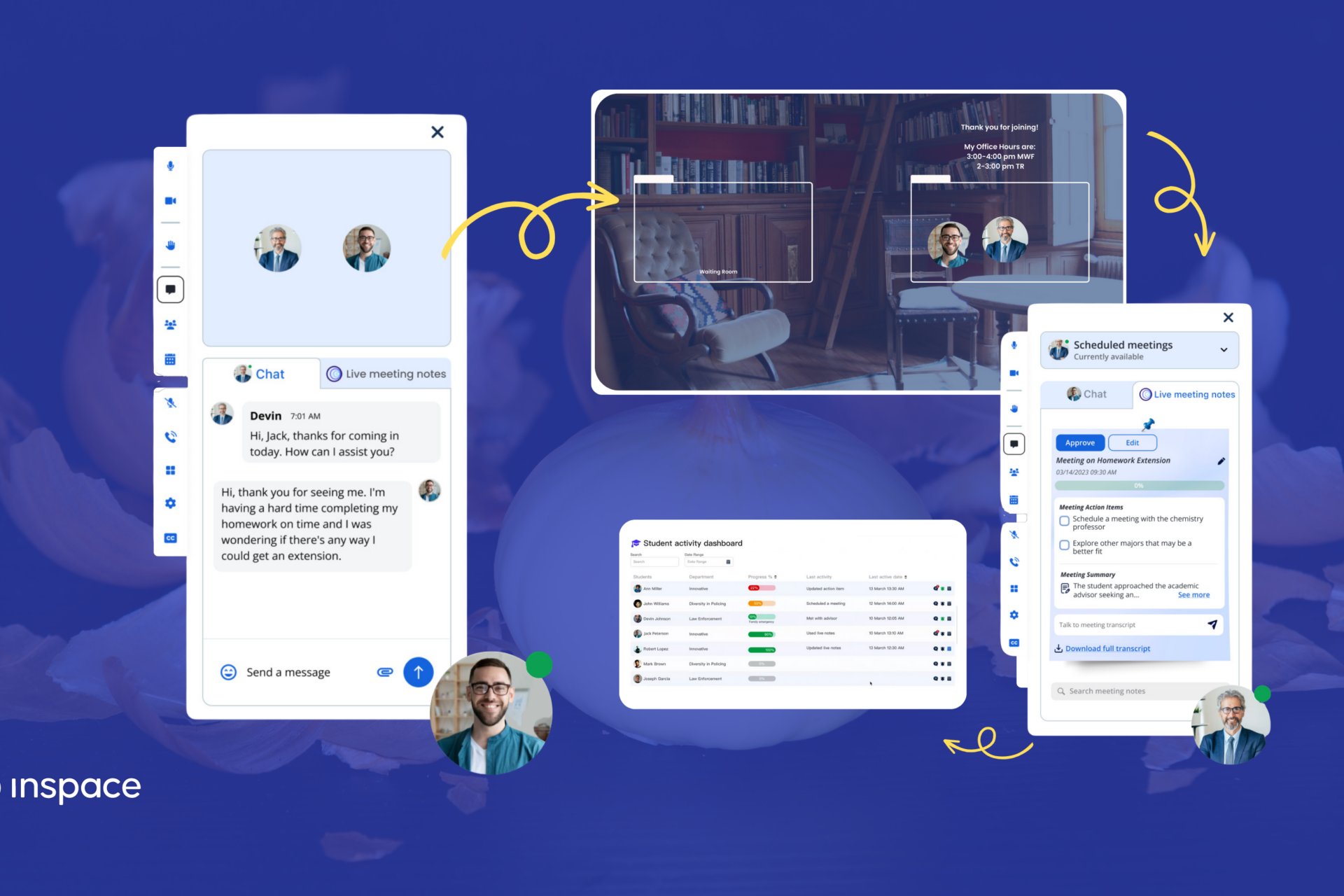 A product mockup of the InSpace advising solution shows the interactive notes and communication tools overlaid against an image of a peeled onion, representing social penetration theory.